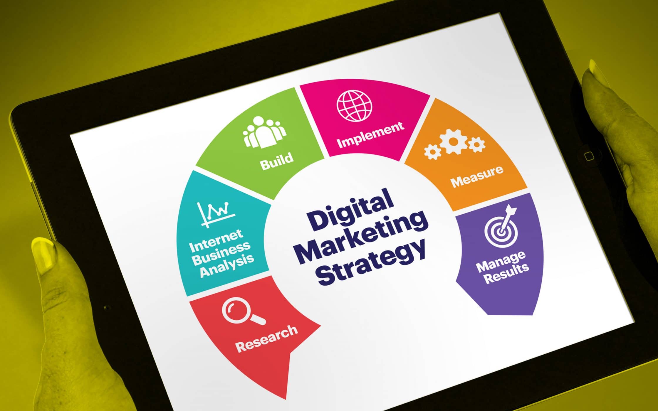 TIPS TO CREATE A GREAT DIGITAL MARKETING CAMPAIGN
