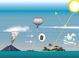 The Potential of Geoengineering to Mitigate the Effects of Climate Change-Social Pakora